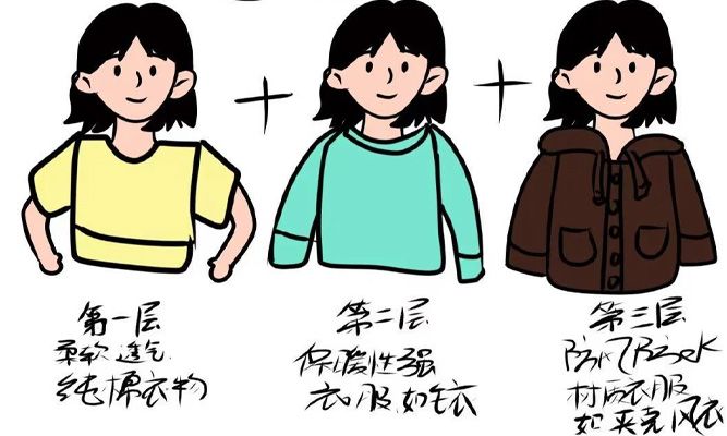 新疆夏季防晒与温差:早穿棉袄午穿纱的实用穿搭指南